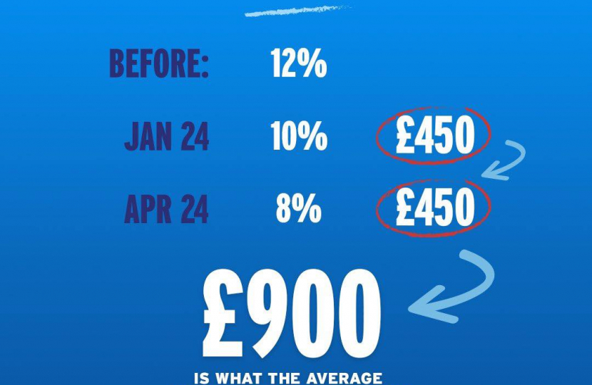 Cutting national insurance 