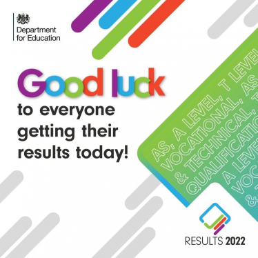 Results Day 2022